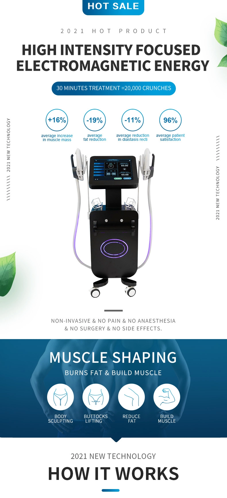 The New Muscle Building and Fat Reduction EMS Muscle Stimulator Toning Belt Low Prices Muscle Trainer